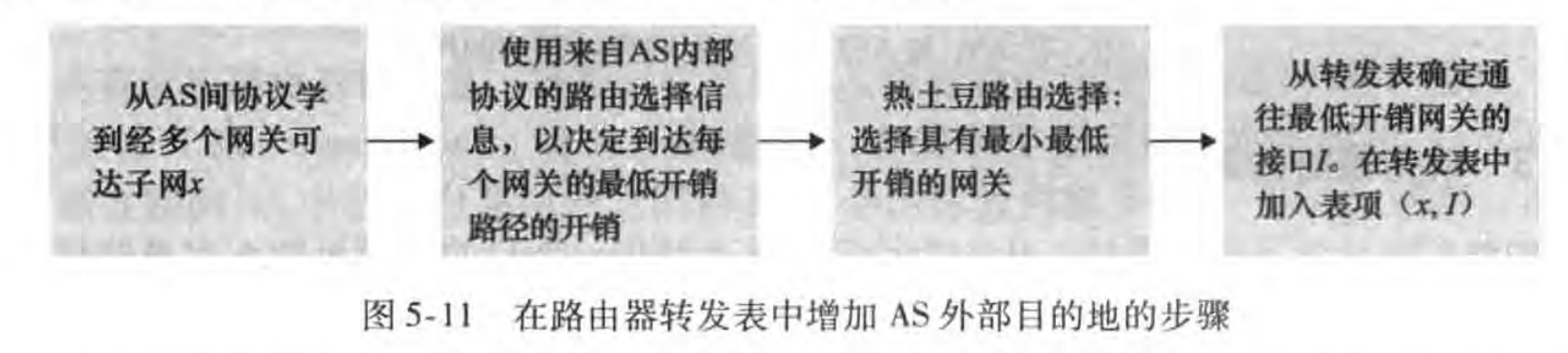 Pasted image 20231128095437.png