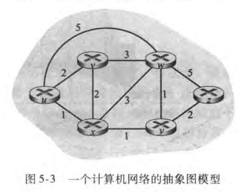 Pasted image 20231122161720.png