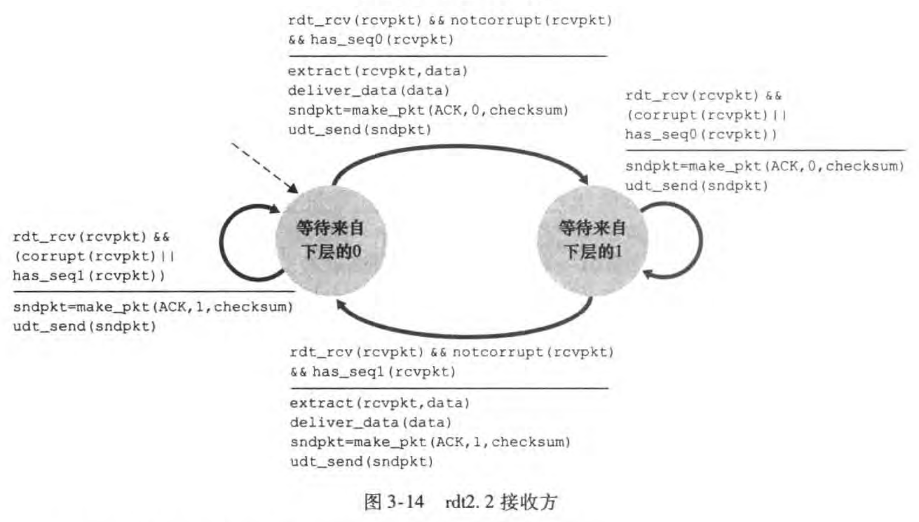 Pasted image 20231109085444.png