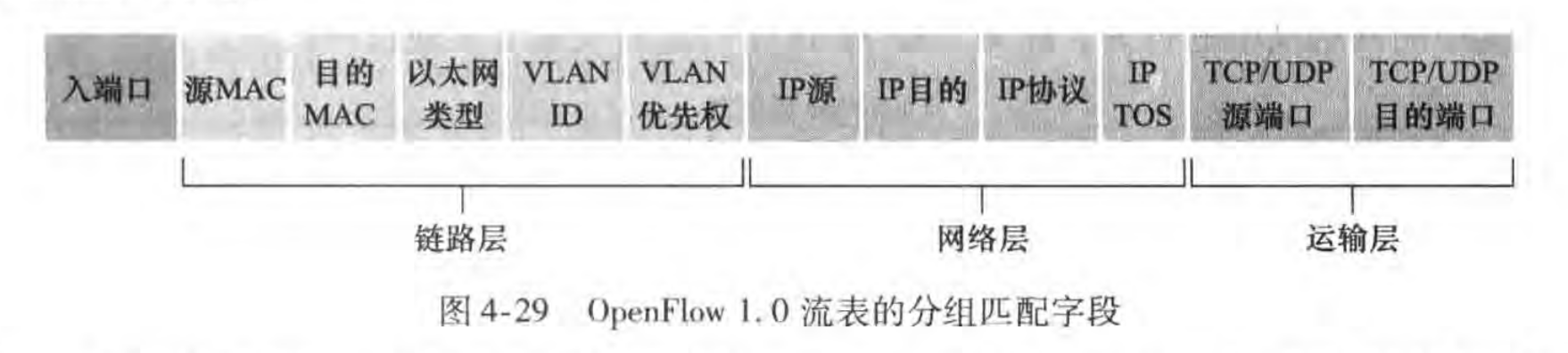 Pasted image 20231122105353.png