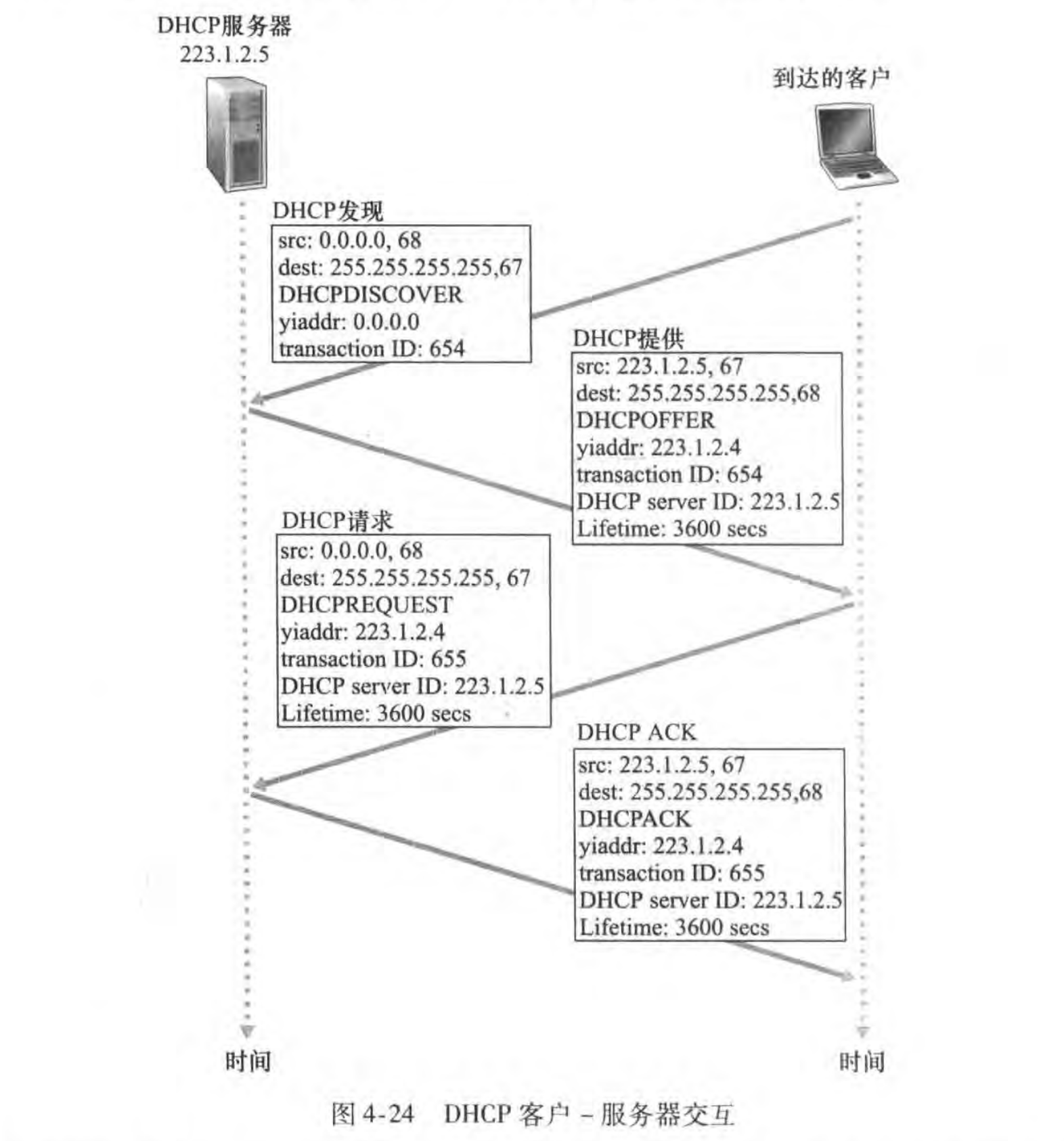 Pasted image 20231121105930.png