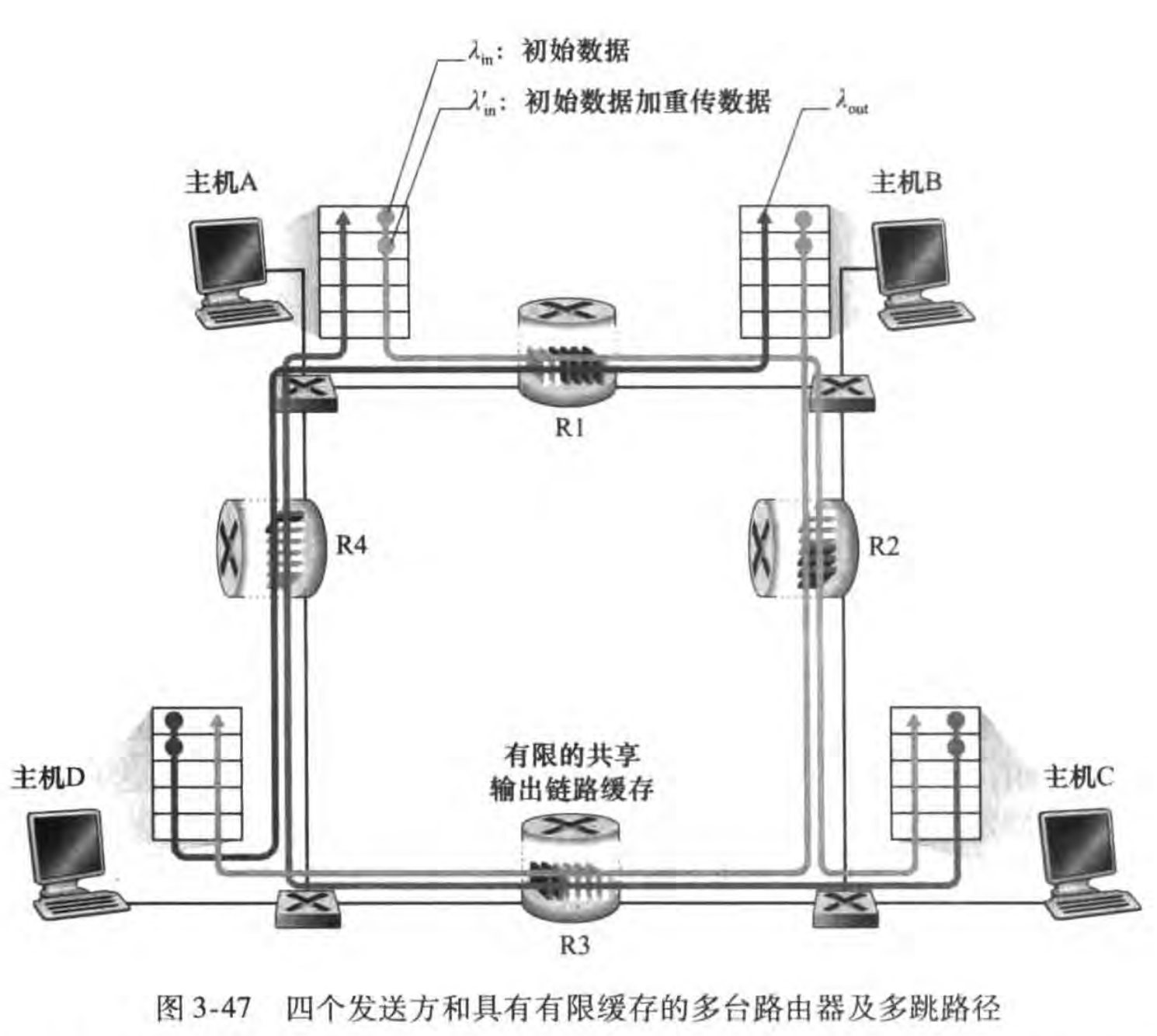 Pasted image 20231115090203.png