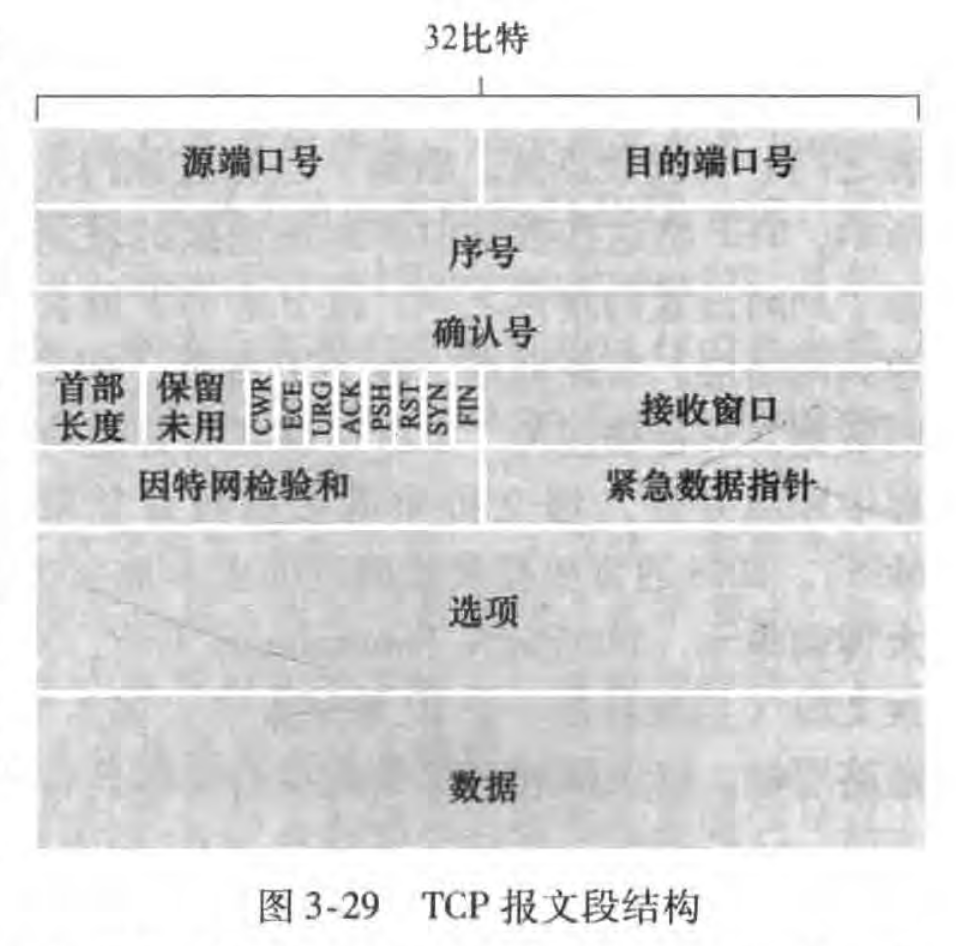 Pasted image 20231110084755.png