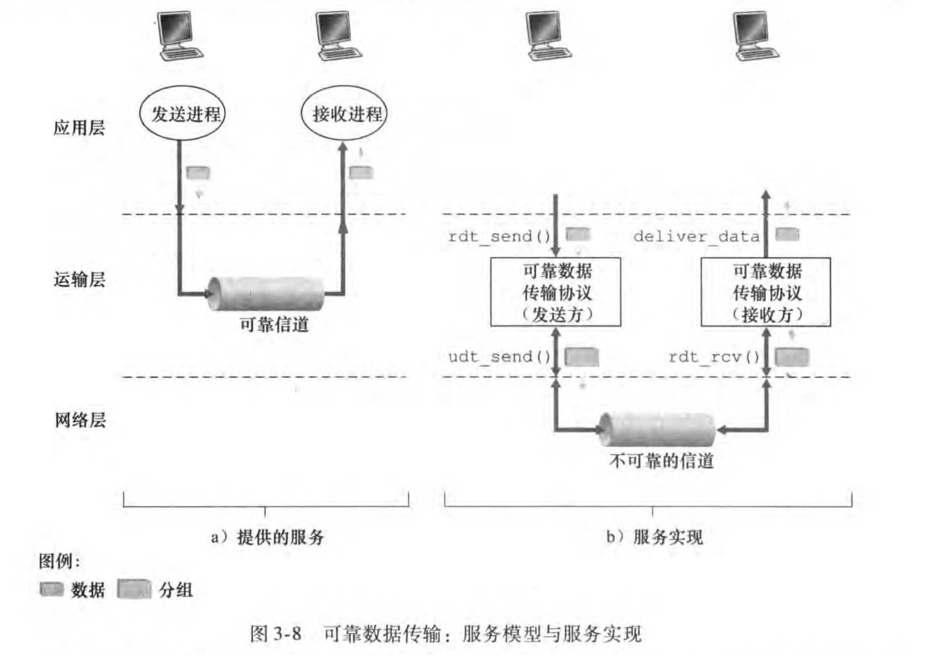 Pasted image 20231108104230.png