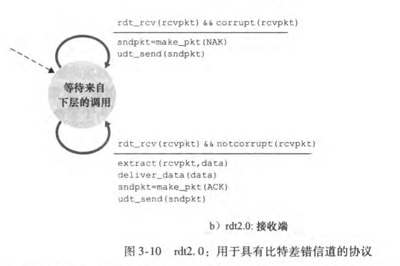 Pasted image 20231108153346.png