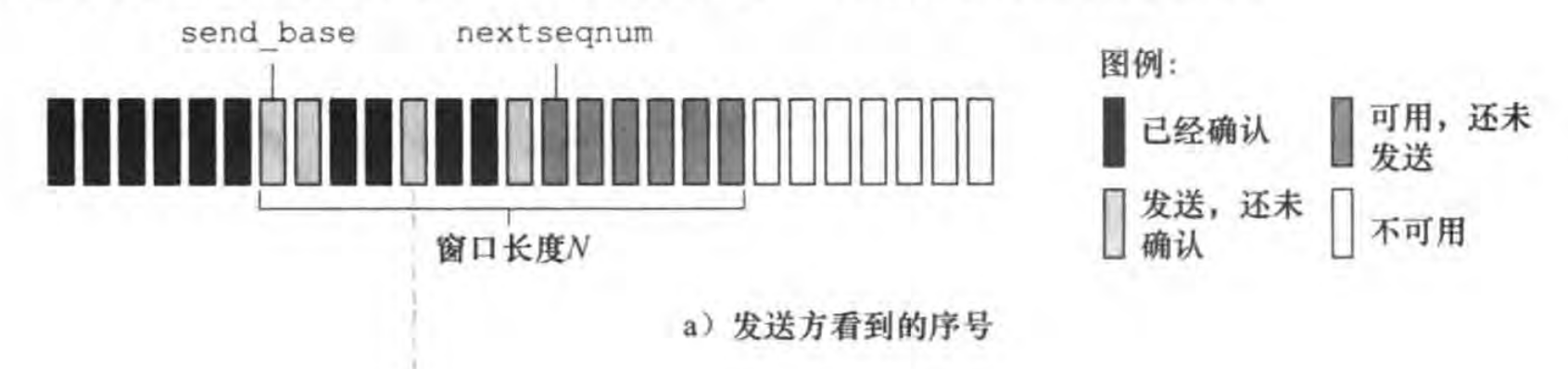 Pasted image 20231109150700.png
