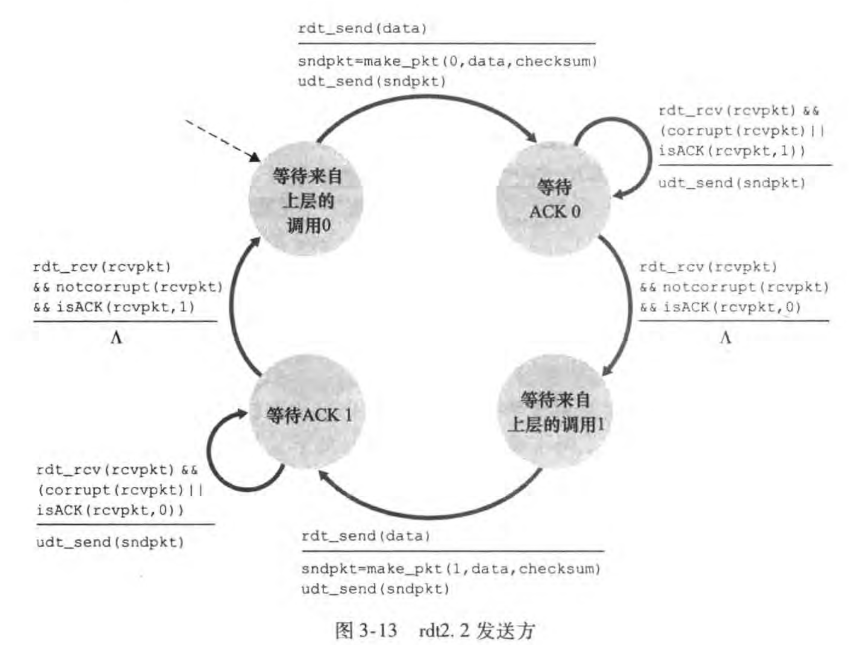 Pasted image 20231109085428.png