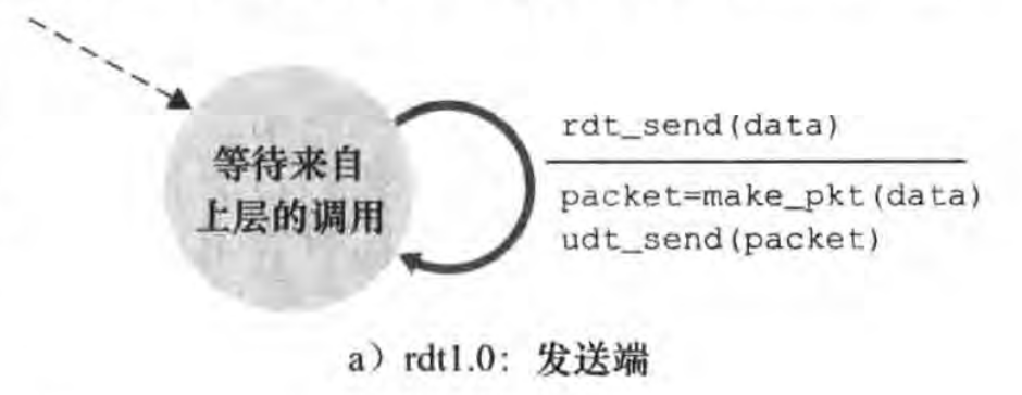 Pasted image 20231108112409.png