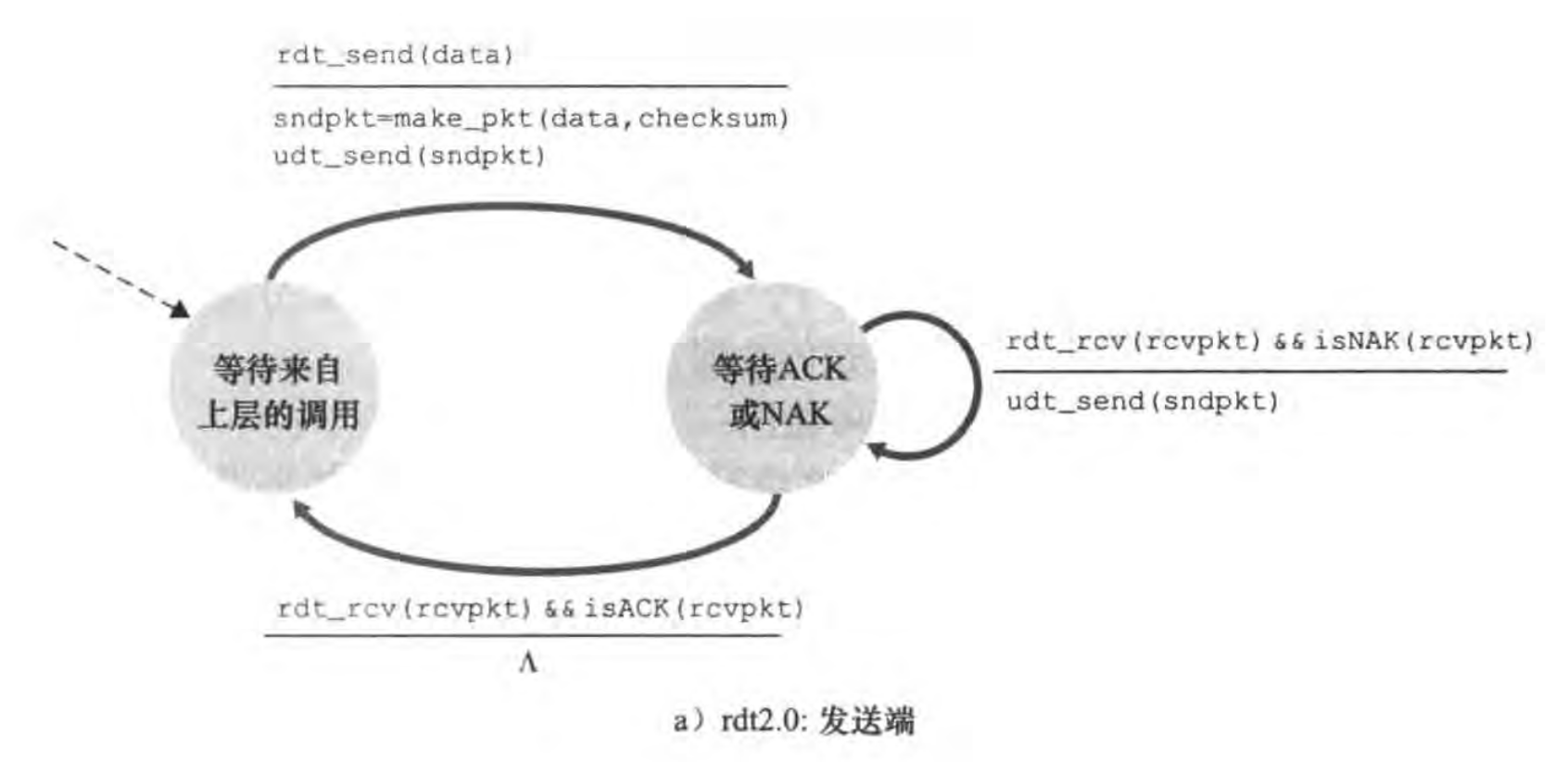 Pasted image 20231108153309.png