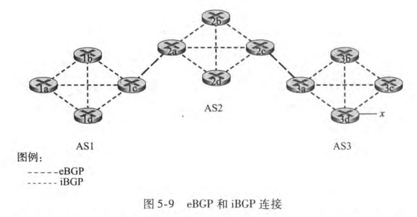 Pasted image 20231127110509.png