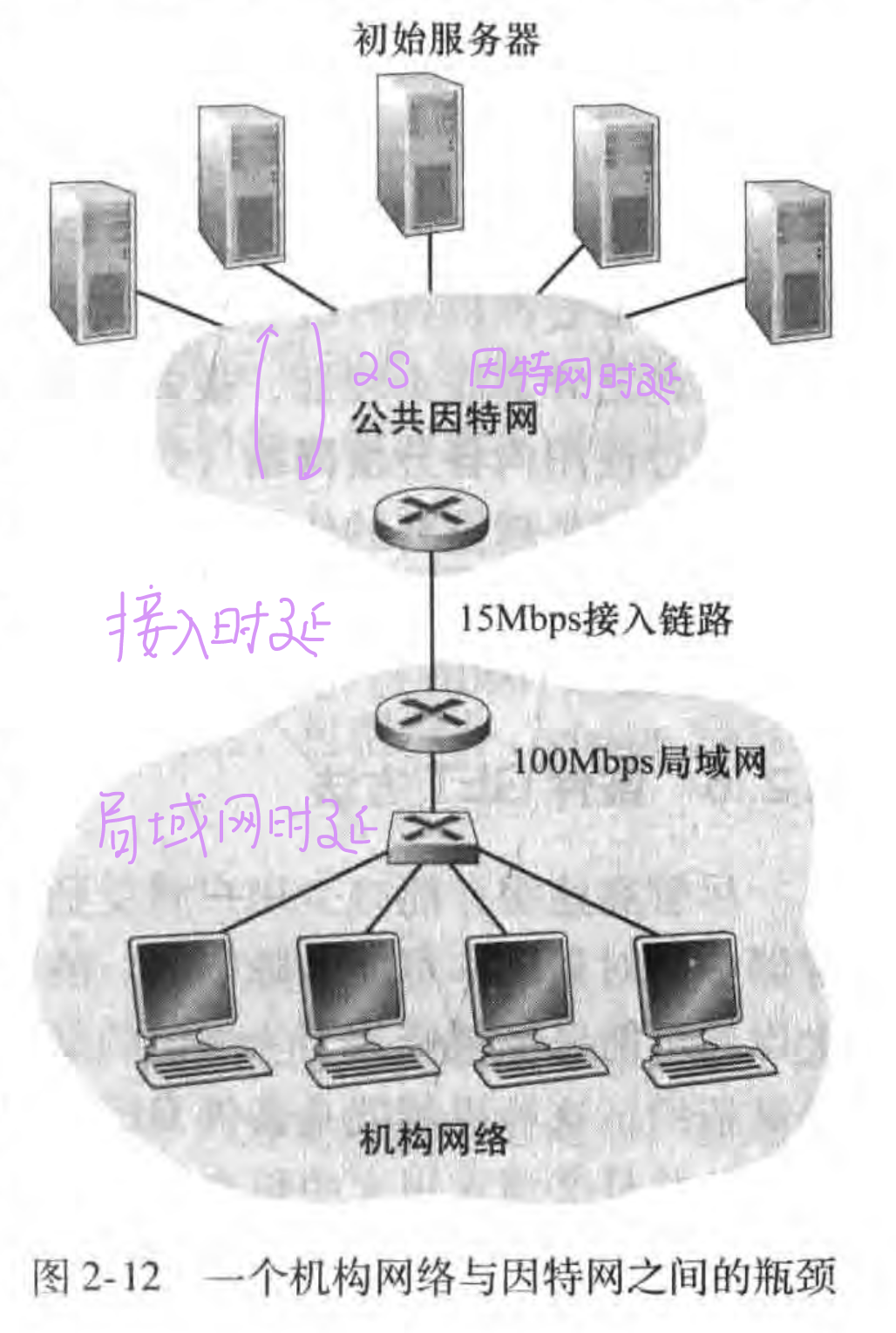 Pasted image 20231101163234.png