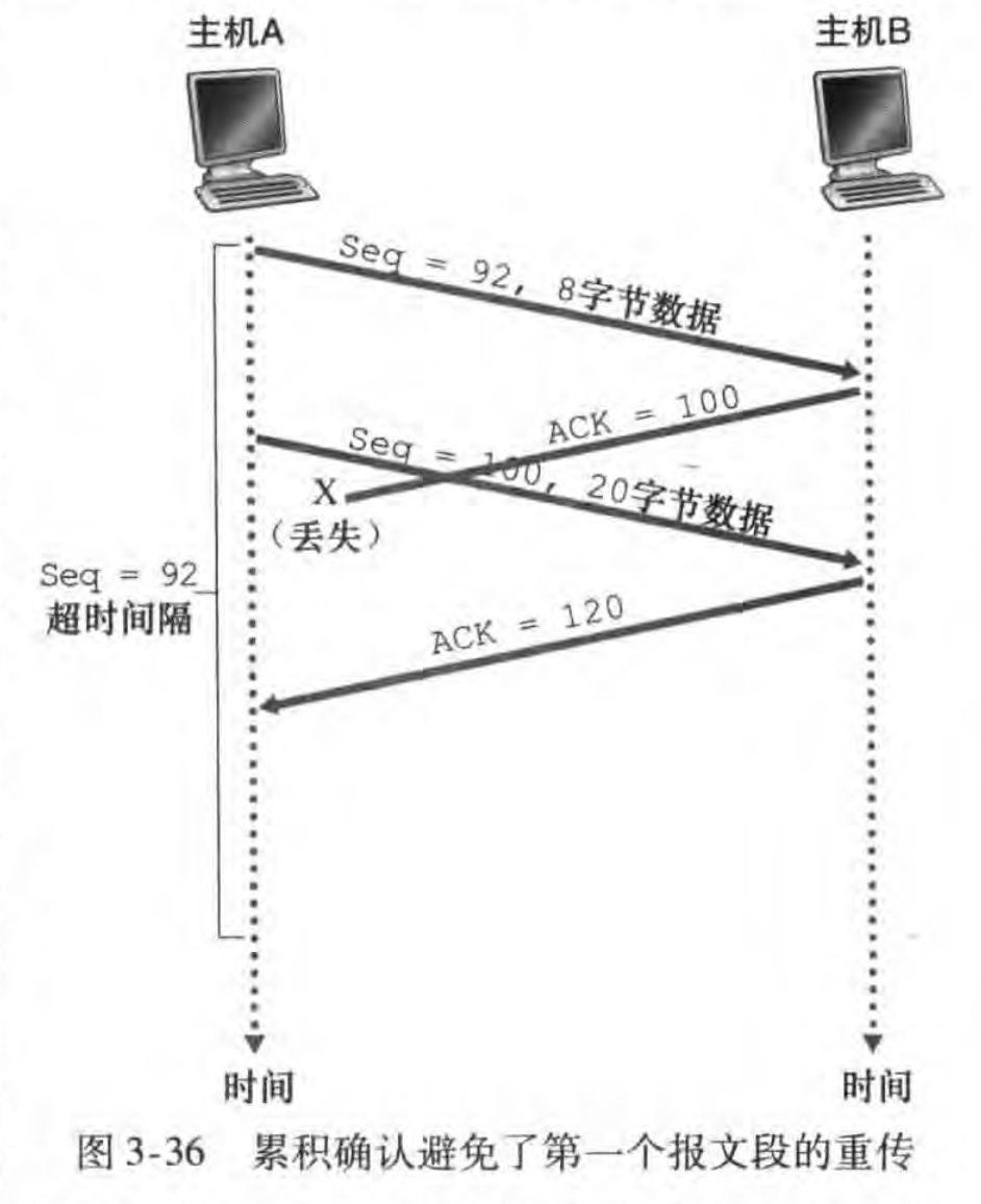 Pasted image 20231113155258.png