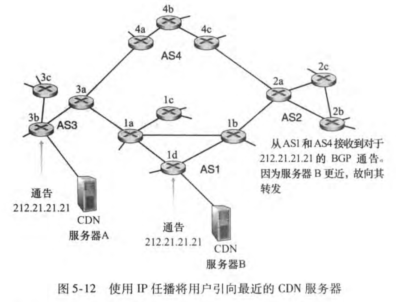 Pasted image 20231128111424.png