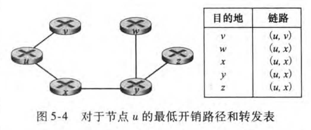 Pasted image 20231123163847.png