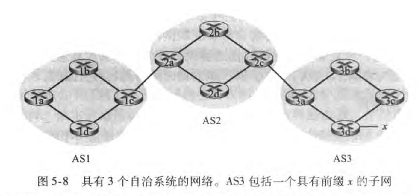 Pasted image 20231127104059.png