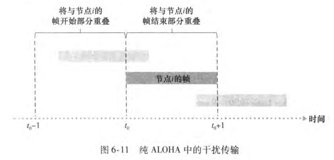 Pasted image 20240404134242.png