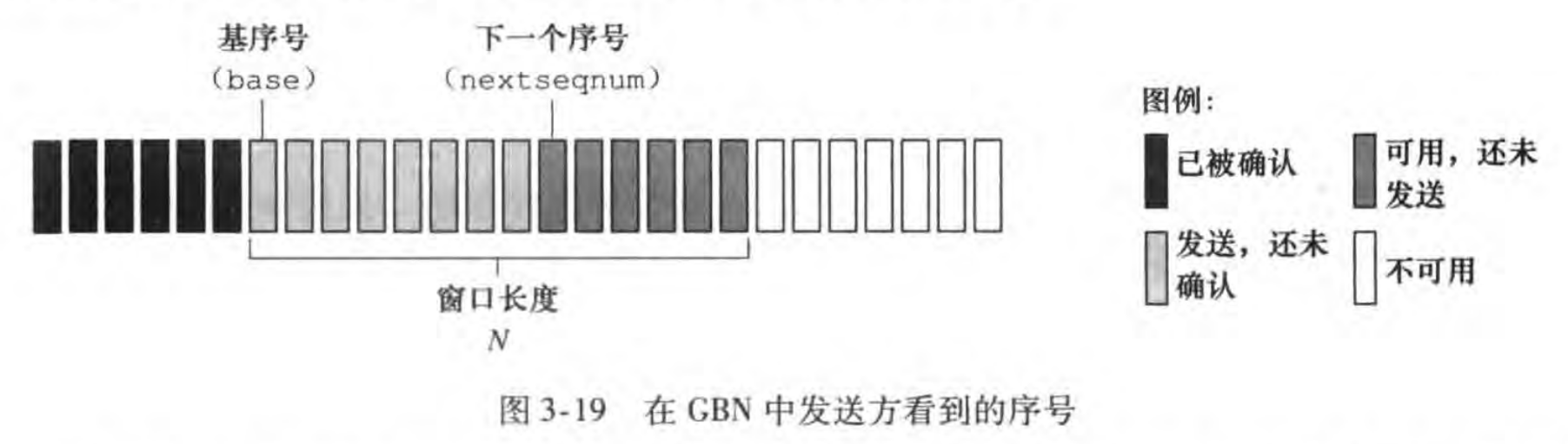 Pasted image 20231109103751.png