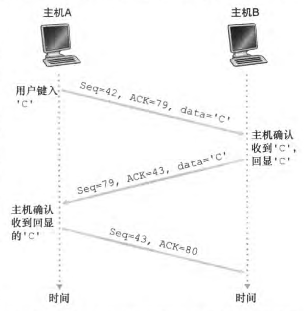 Pasted image 20231110112648.png