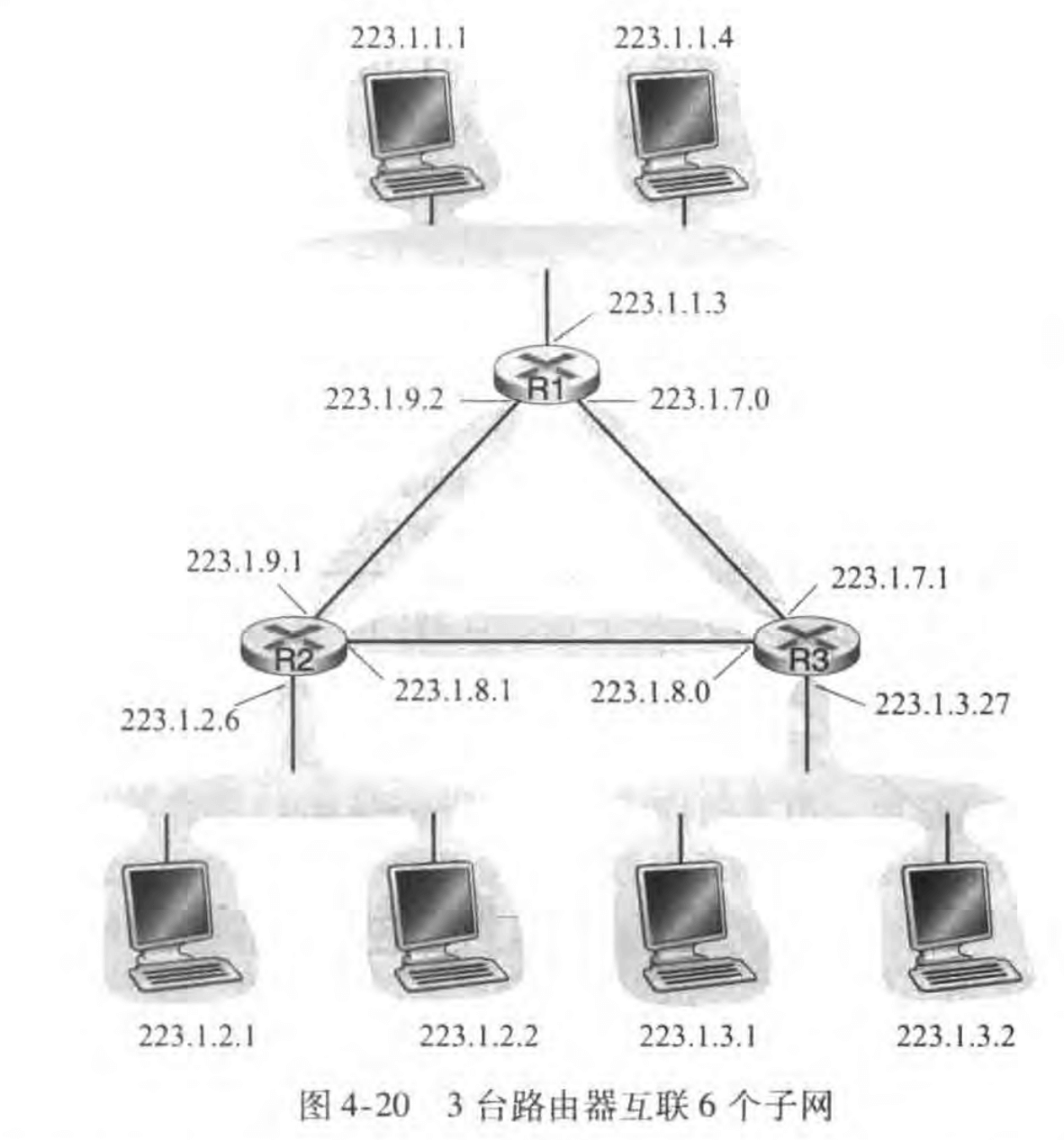 Pasted image 20231120165446.png