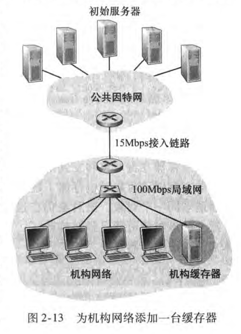 Pasted image 20231101163308.png