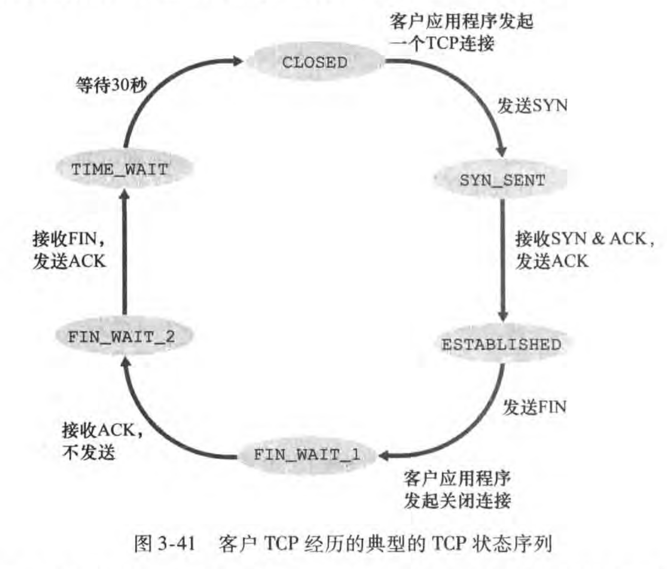 Pasted image 20231114154947.png