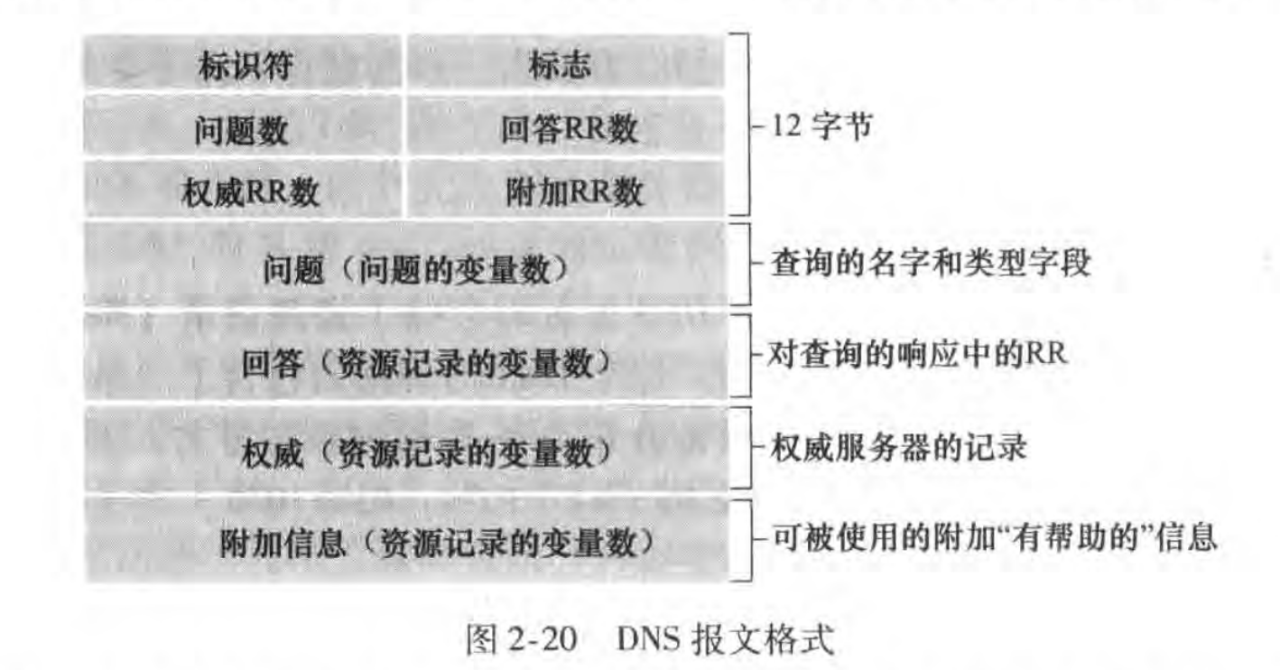 Pasted image 20231106084448.png