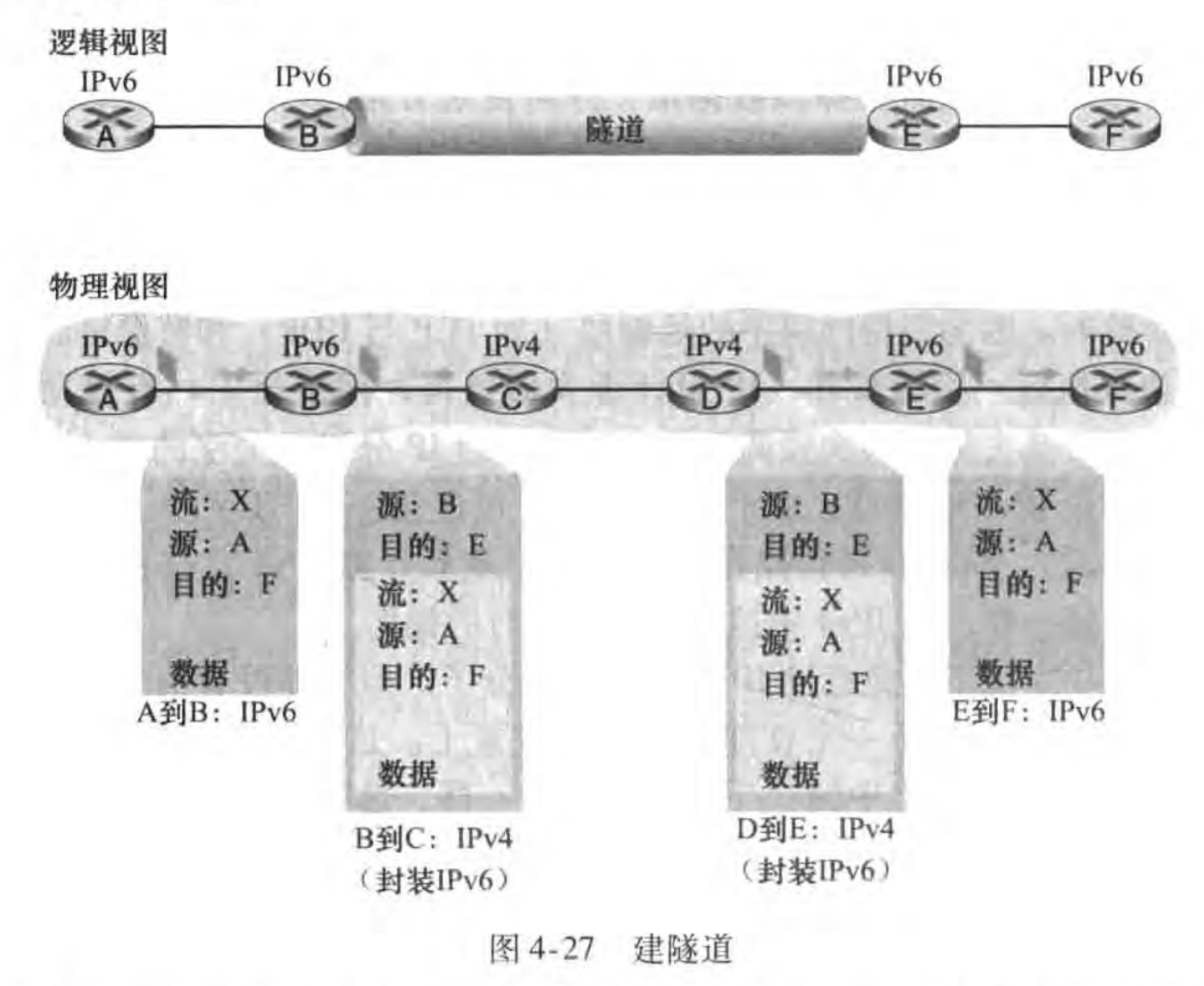 Pasted image 20231121172718.png