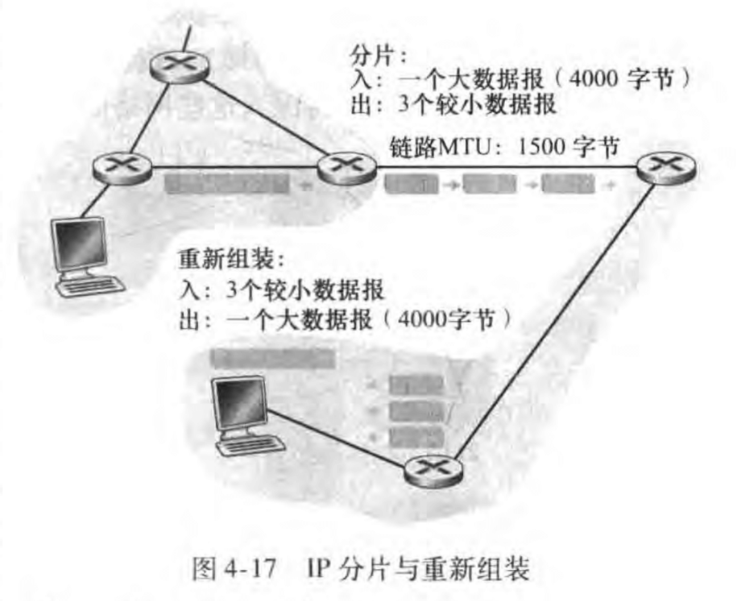 Pasted image 20231120162427.png