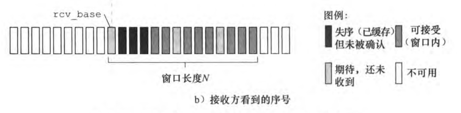 Pasted image 20231109151435.png