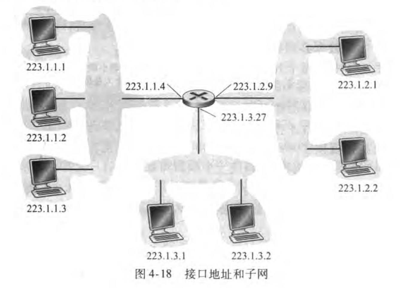 Pasted image 20231120163855.png