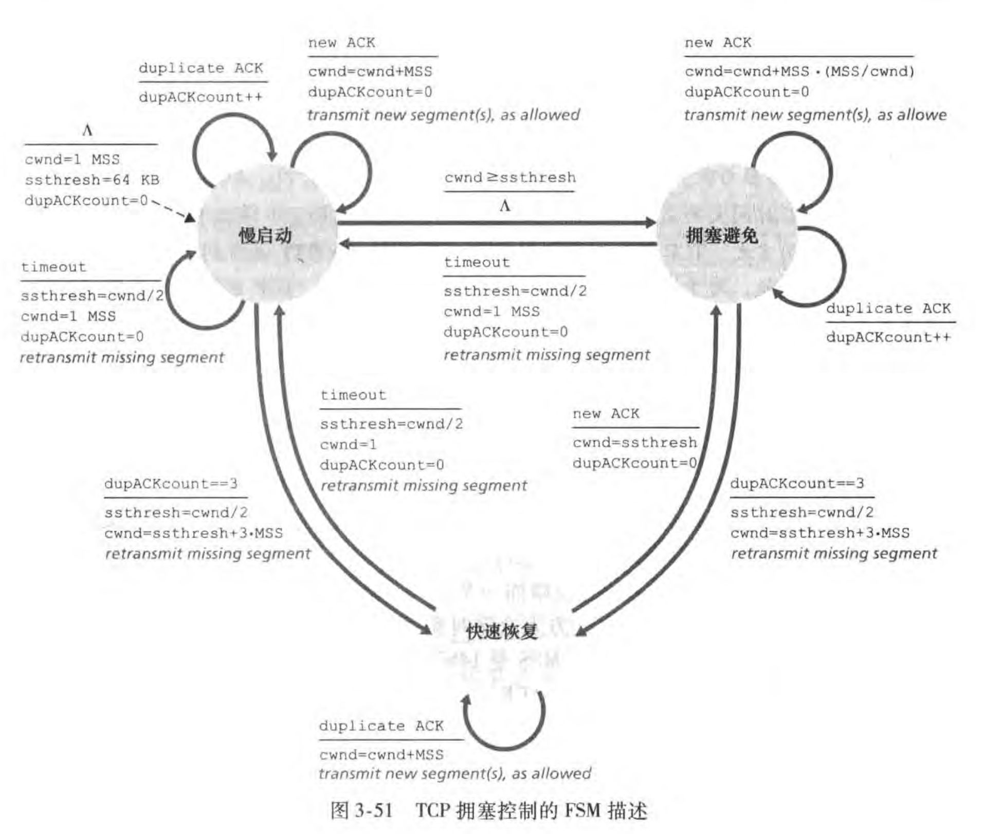 Pasted image 20231115162141.png