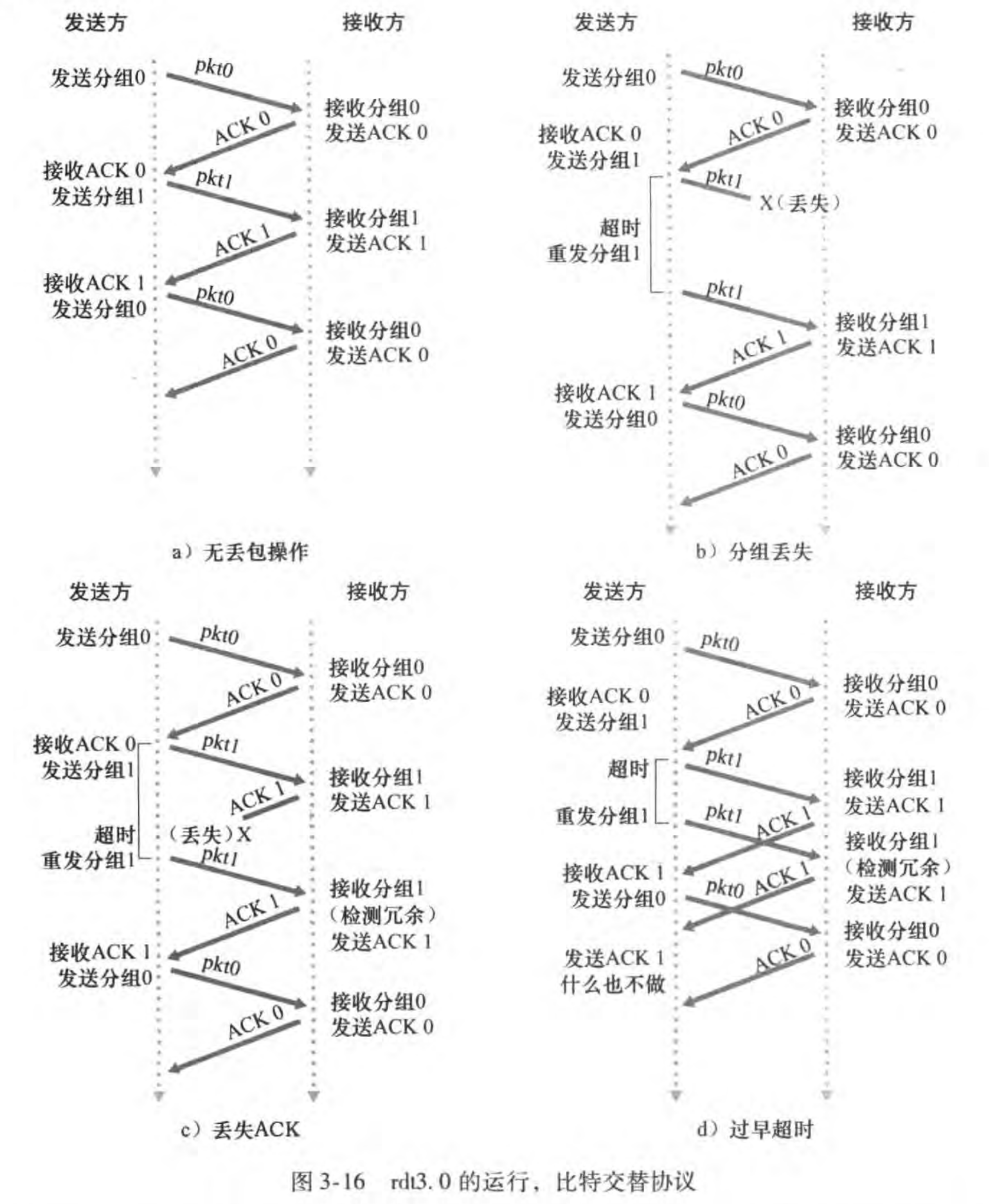 Pasted image 20231109091802.png