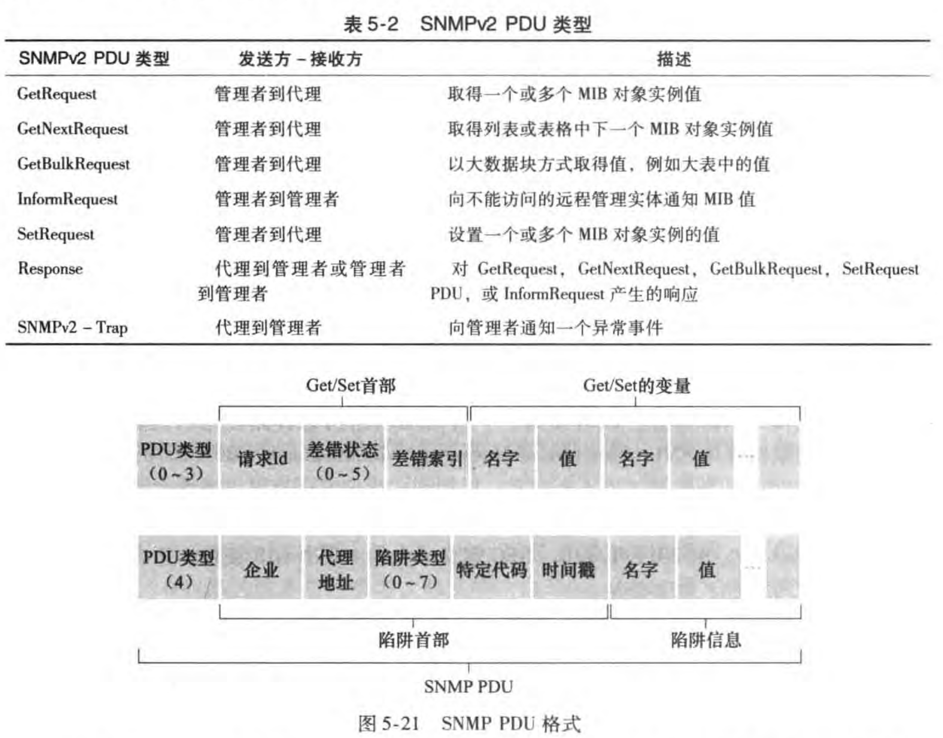 Pasted image 20231129160250.png