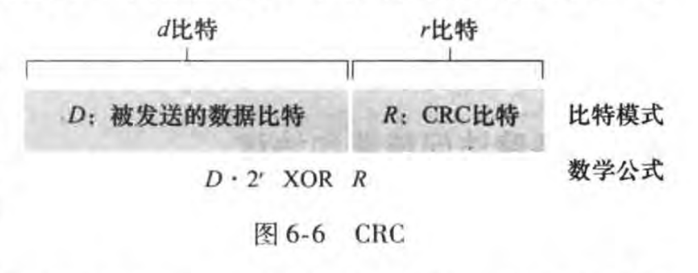 Pasted image 20231201150249.png