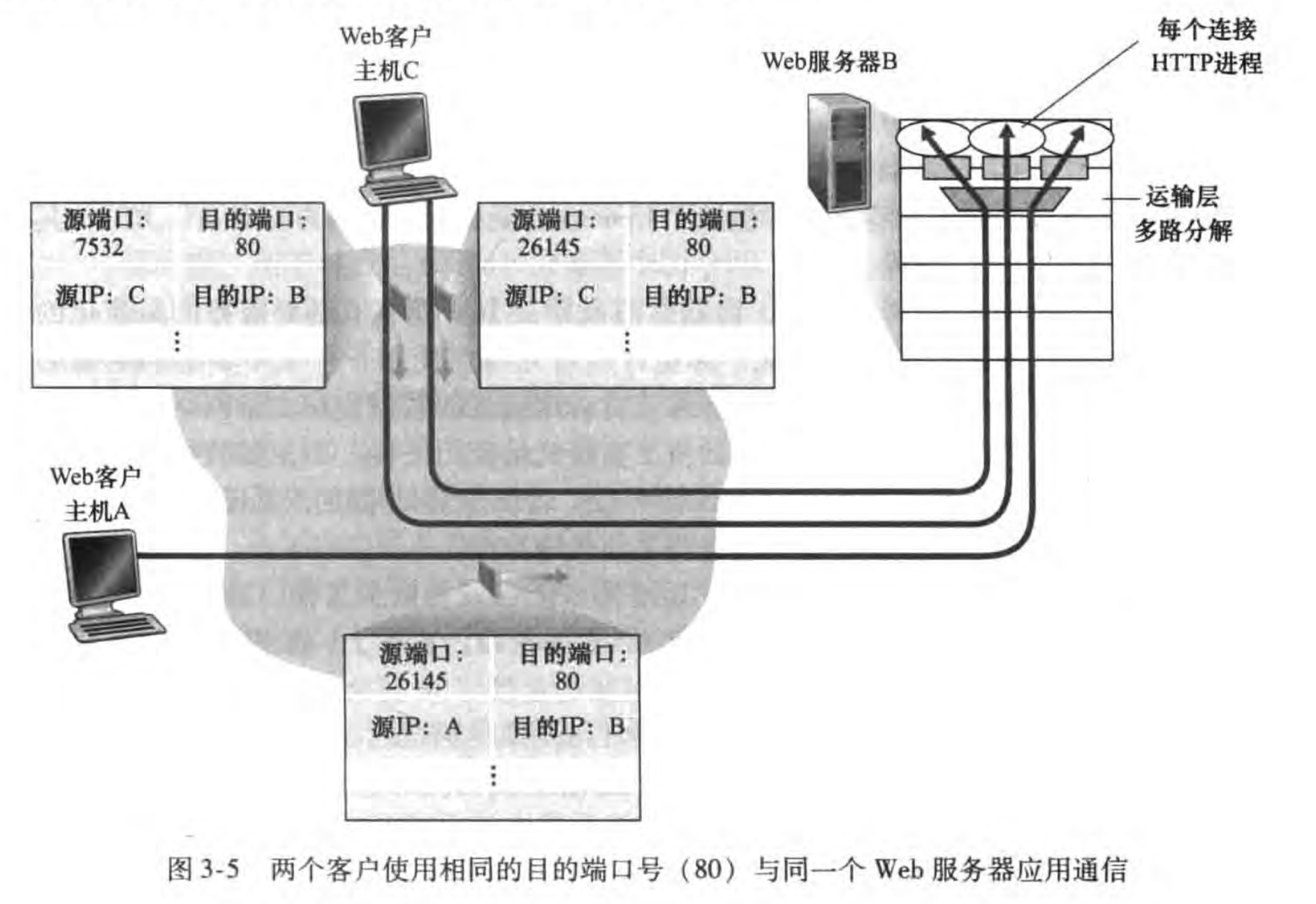 Pasted image 20231107164127.png