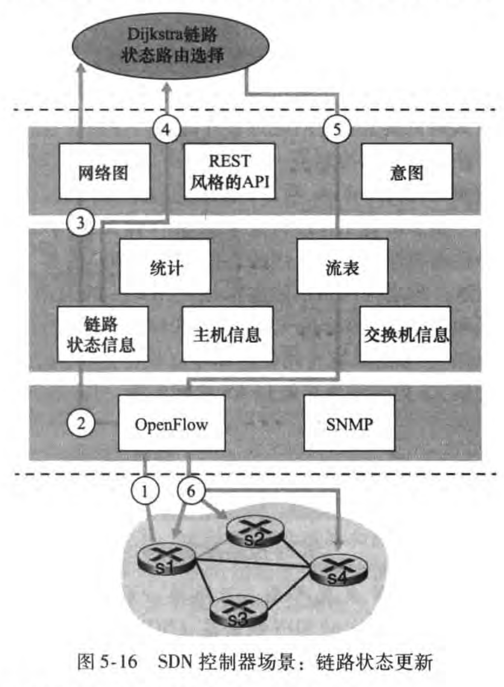 Pasted image 20231129100416.png