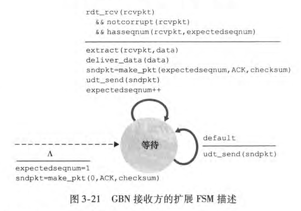 Pasted image 20231109143951.png