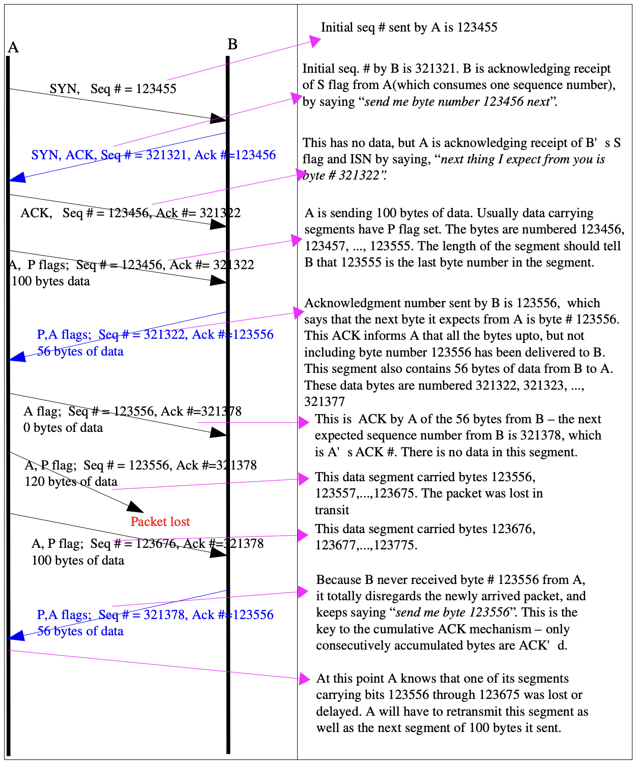 Pasted image 20231113151809.png
