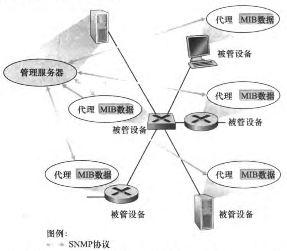 Pasted image 20231129154719.png