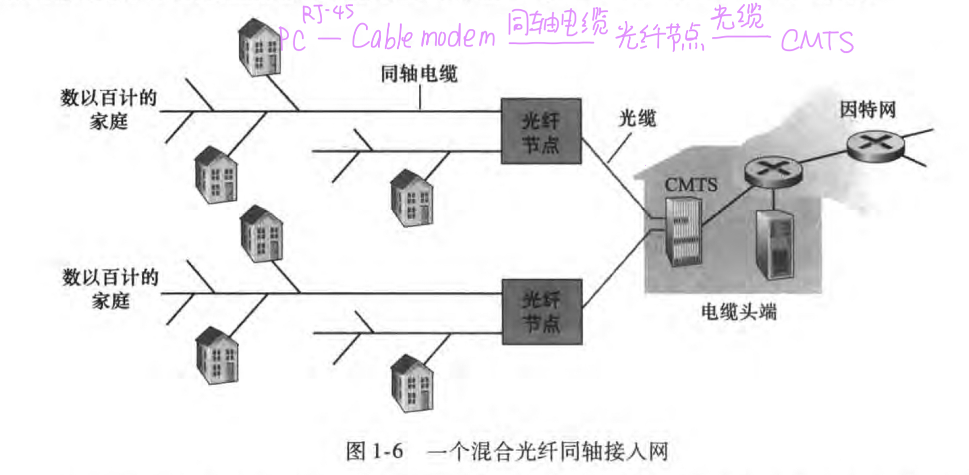 cable-modem.jpeg