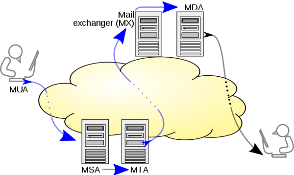 Pasted image 20231103092045.png