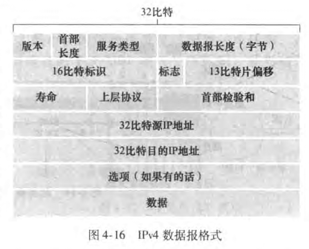 Pasted image 20231120141624.png