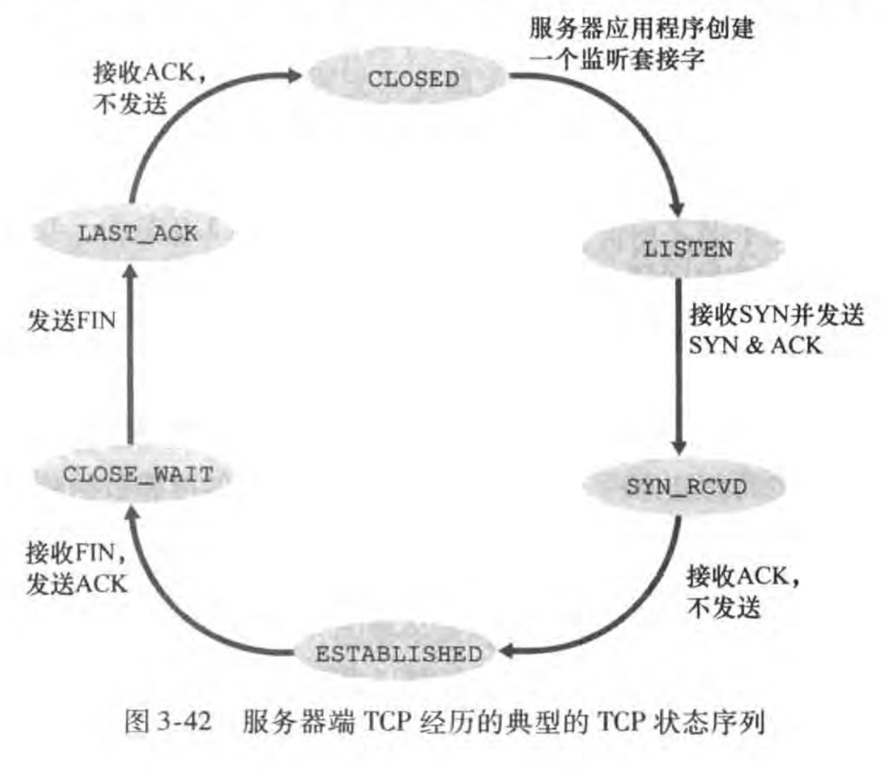 Pasted image 20231114160800.png
