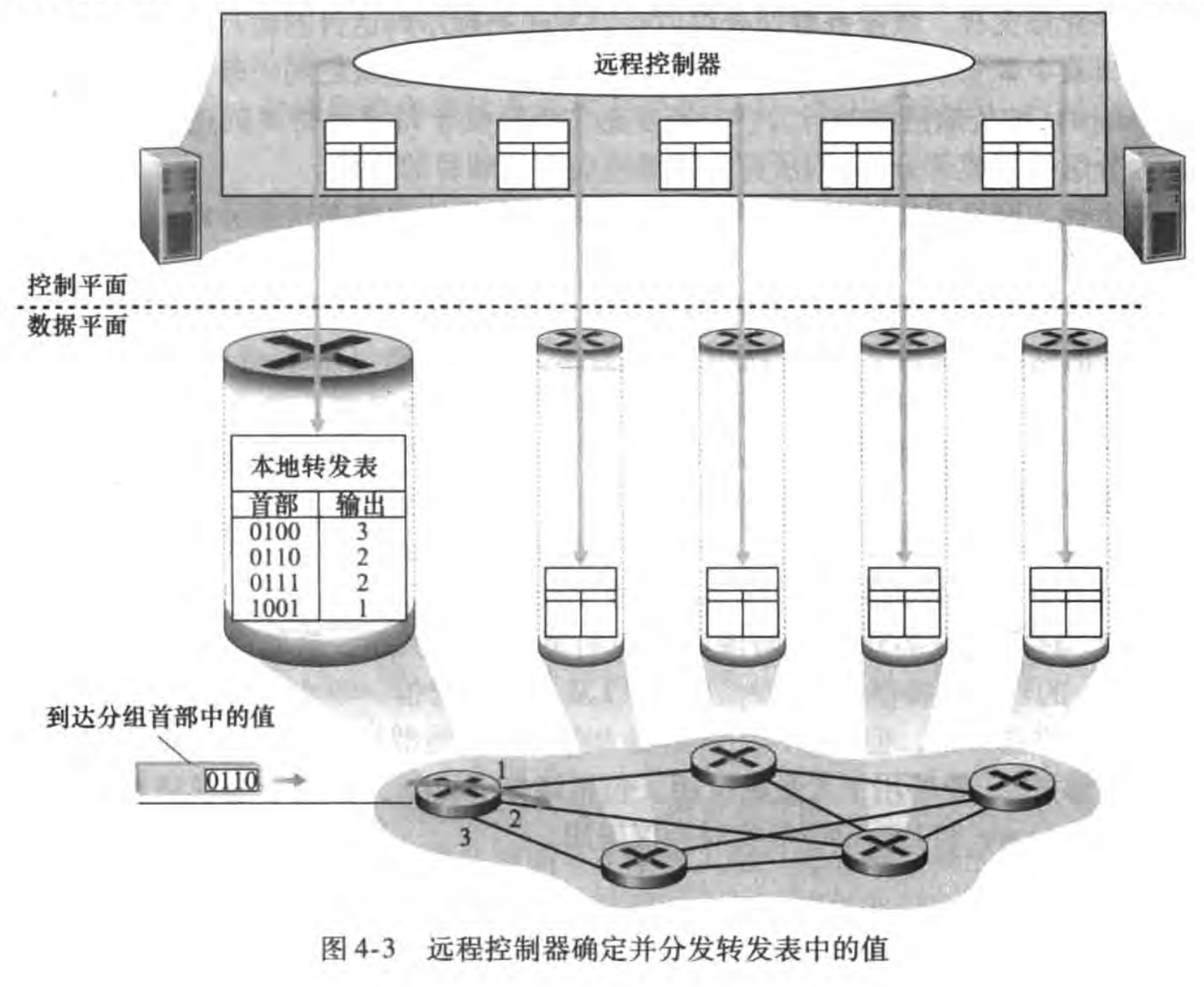 Pasted image 20231116172535.png