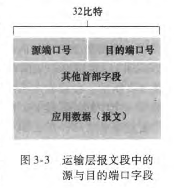 Pasted image 20231107151326.png