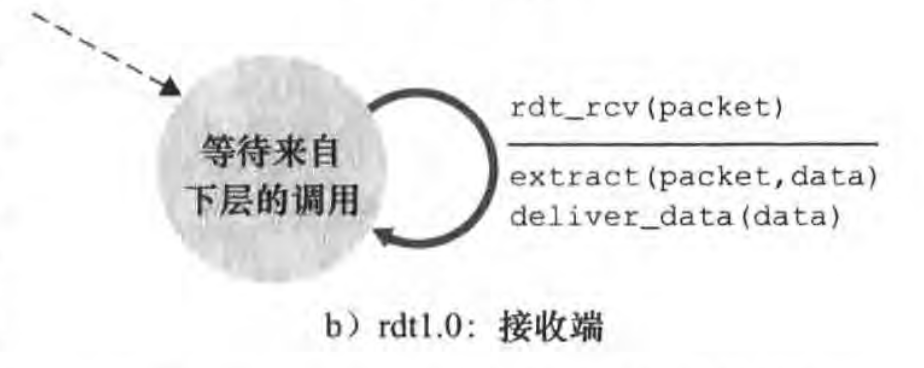Pasted image 20231108112423.png