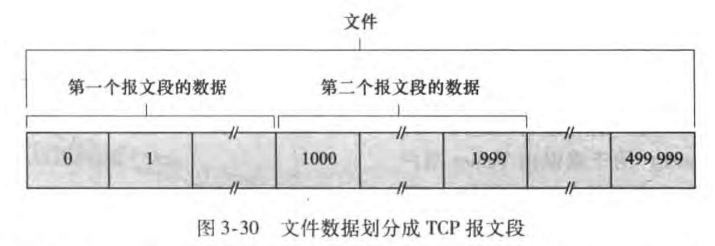 Pasted image 20231110095907.png