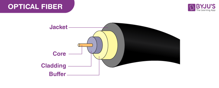 Pasted image 20231101105041.png