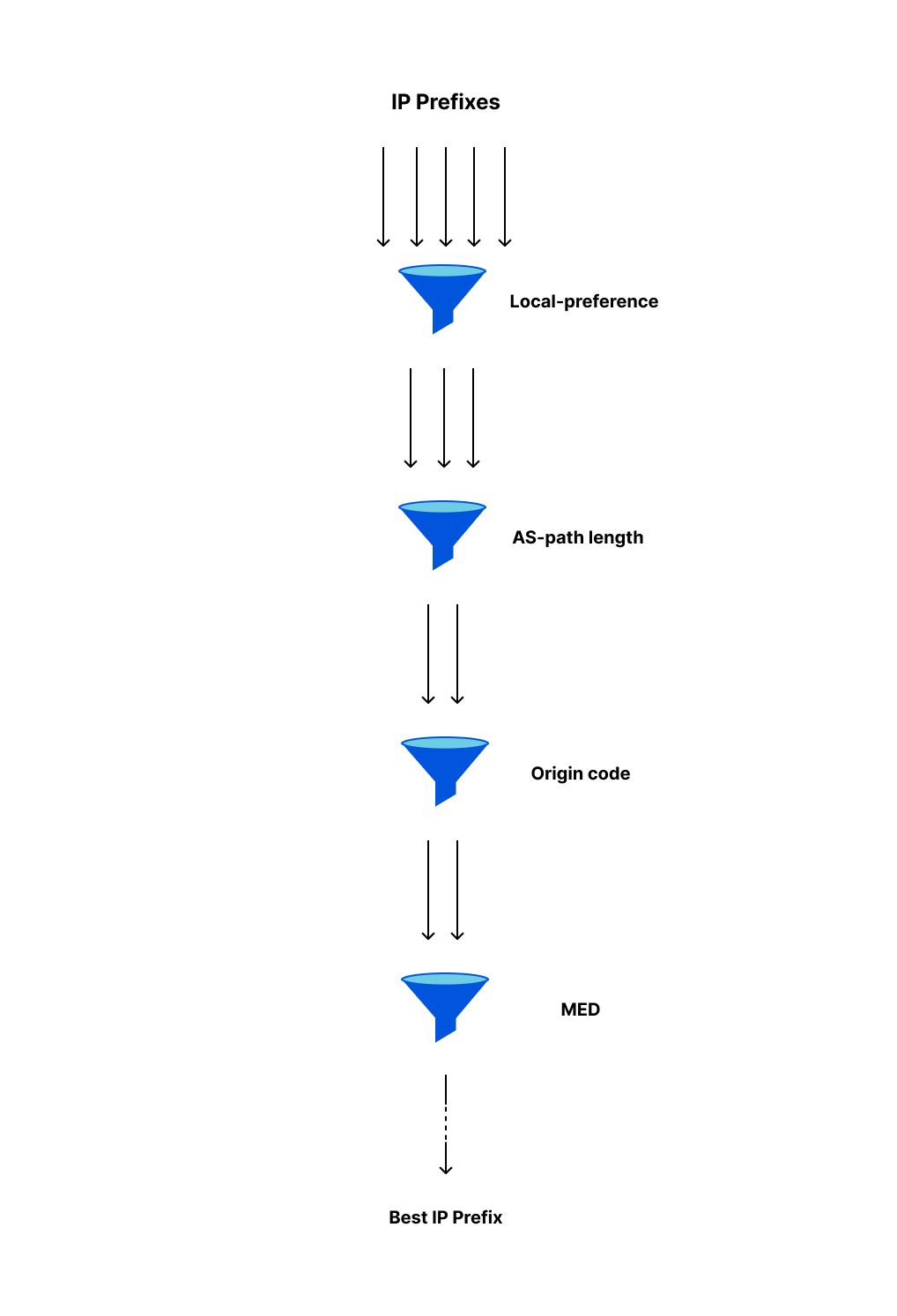 Pasted image 20231128100312.png