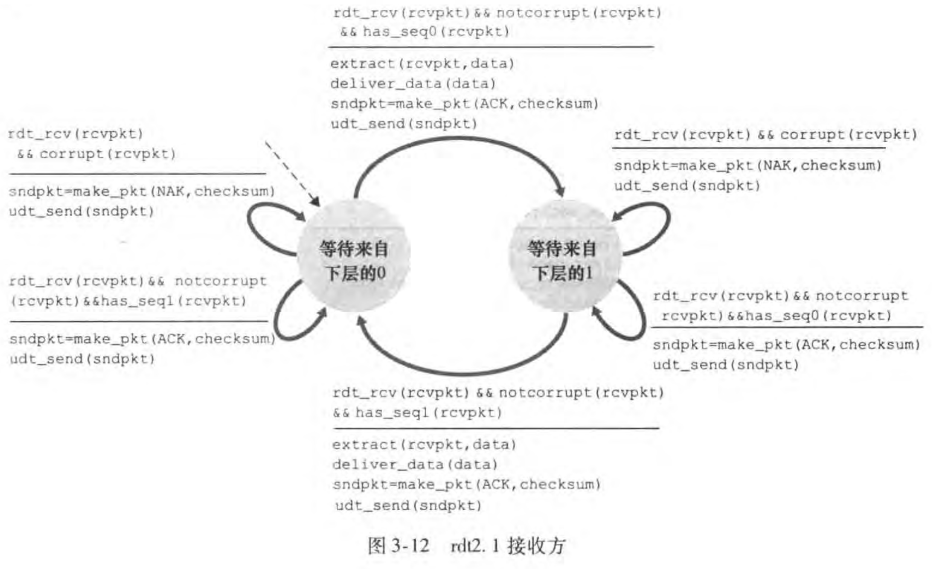 Pasted image 20231108203246.png